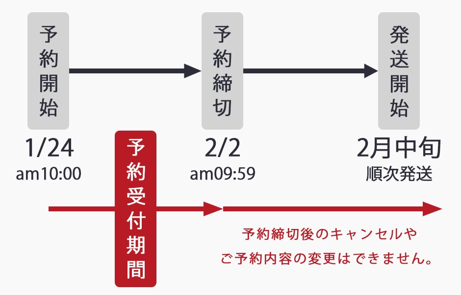 予約】『洗える』3点セットスーツ（クーポンあり）: (並び順：服種順